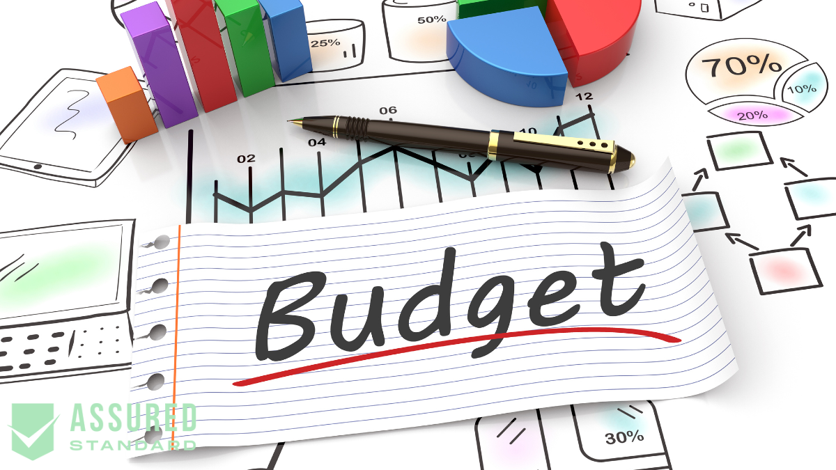 Setting a Realistic Budget