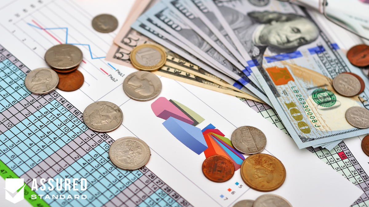 Assessing Your Financial Vulnerability