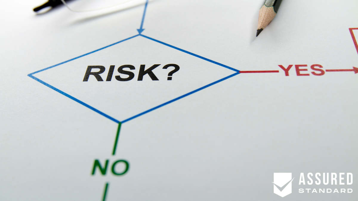 Identifying Potential Risks in the Insurance Sector