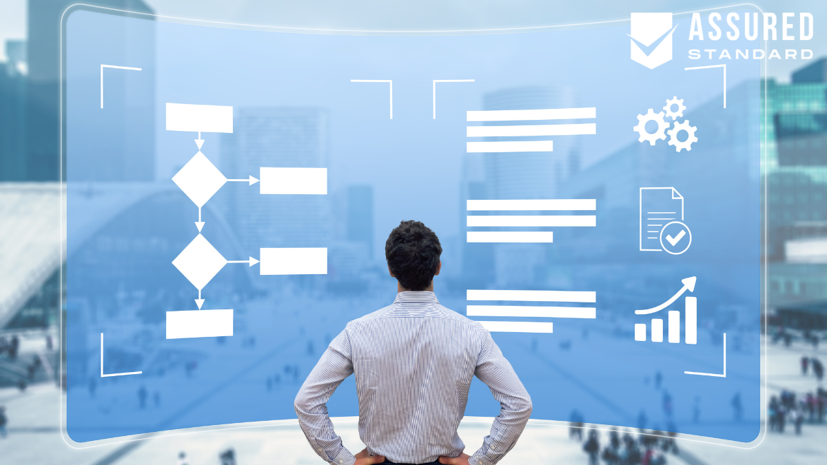 Implement Automated Workflows